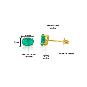 1.5 Carat Oval Cut Natural Emerald Stud Earrings in 14K Solid Gold – Assay Jewelers