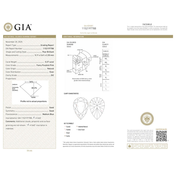 GIA Certified 0.27 Carat Fancy Purplish Pink Pear Argyle Loose Diamond